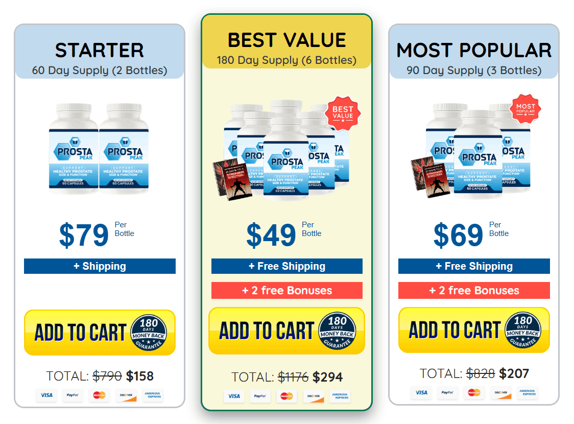 prosta Peak Offer Price